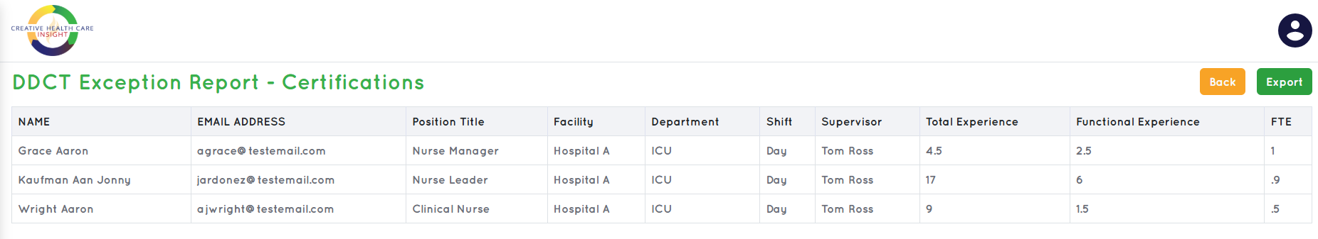 ddct-exception-report-find-missing-people-chcm