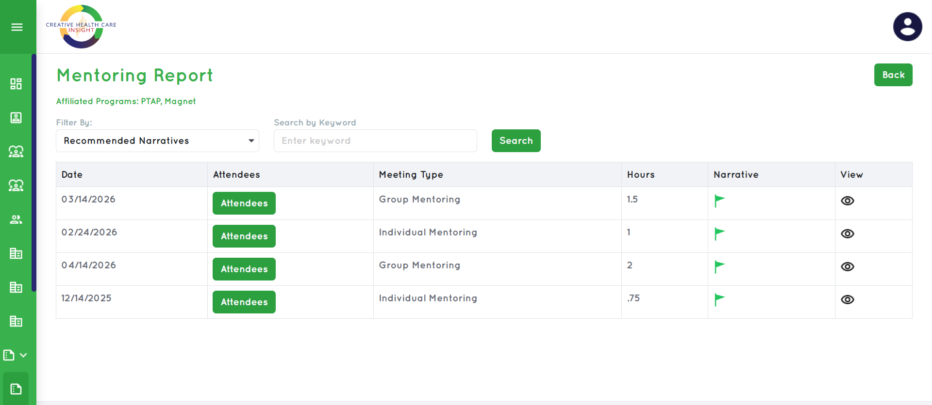 mentoring-report-chcm