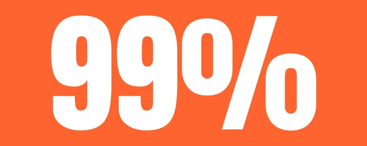 99.9% | CHCM